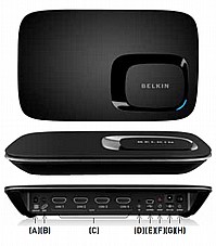 Belkin ���� HDMI ������ SCREENCAST AV 4