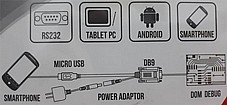 Y-1051 UNITEK ��� MICRO USB TO SERIAL