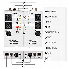  Alctron CT-8 ���� ���� ����� ������ 