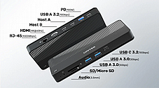 UNITEK D1077A ���� ����� 4K ������ USB-C �� KVM �����