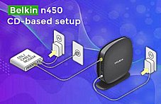 BELKIN PLAY N450 DB ���� �����
