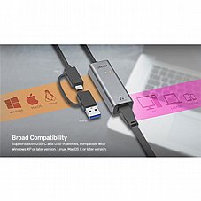 ���� ��� �-USB-A / USB-C 