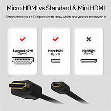 Y-C182  ��� ����� HDMI �HDMI  ������ 4K60HZ