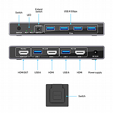 ����� ����� HDMI KVM Switch UNITEK V1309A