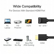 ��� HDMI ����� UGREEN 10173