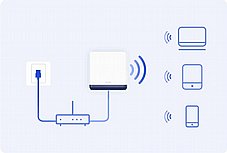 Mercusys Halo H50G AC1900 ����� Mesh Wi-Fi