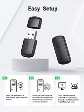 UGREEN 20204 AC650  ���� ������ USB