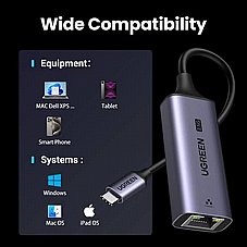  UGREEN CM648 ���� ��� ������ �� 2.5Gbps.