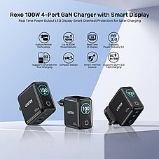 ���� UNITEK Rexo 100W GaN Charger SKU P1131ABK01 