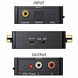 Digital to Analog Converter DTS DOLBY DECODING