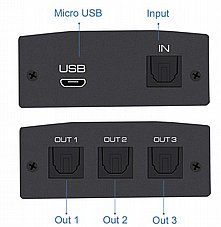 ���� ����� 3 IN 1 OUT