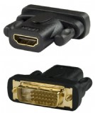 DVI Male - HDMI Female Adapter