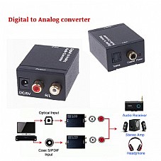 Optical to RCA Converter