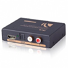 HDMI to HDMI + Audio Converter