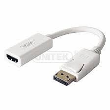 (DisplayPort to HDMI Converter (Support 4K