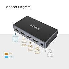 Unitek V1111A 4K HDMI Switch 3 In 1 Out